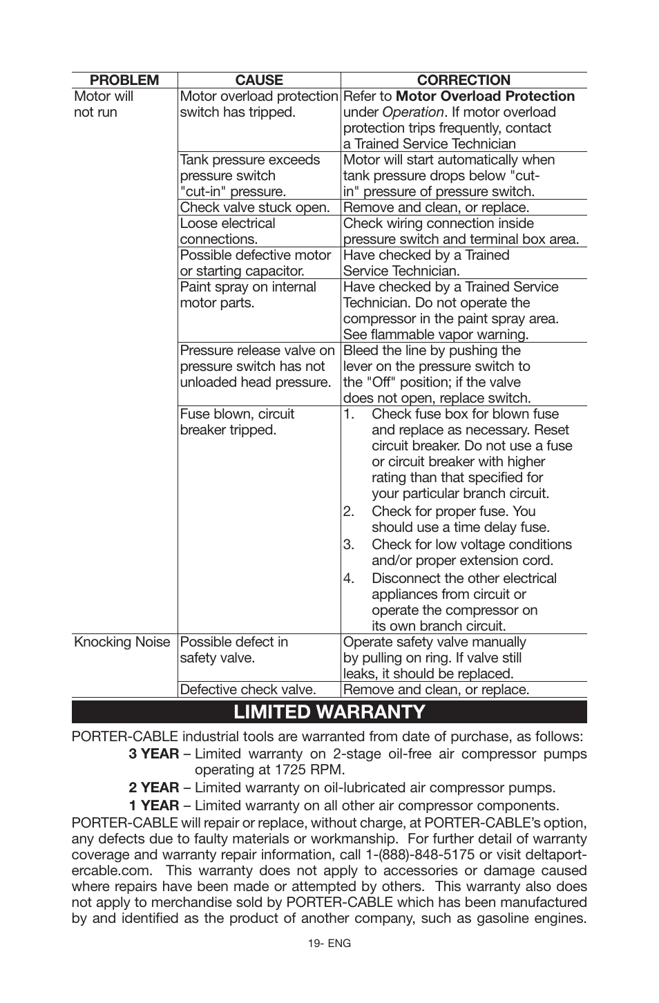 Limited warranty | Porter-Cable C6110 User Manual | Page 19 / 72