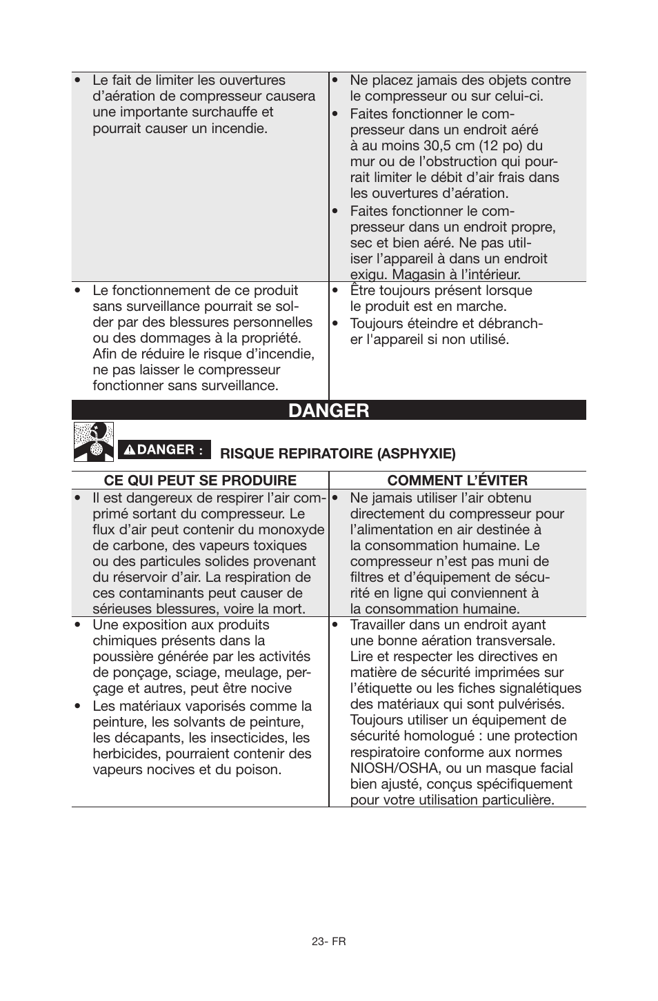 Danger | Porter-Cable C6110 User Manual | Page 23 / 72