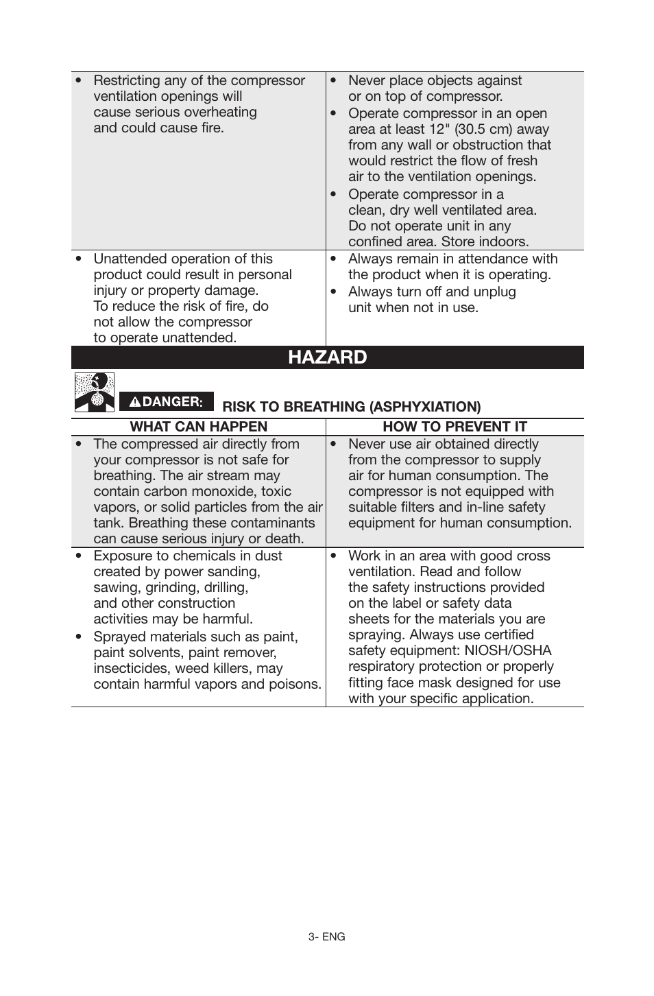 Hazard | Porter-Cable C6110 User Manual | Page 3 / 72