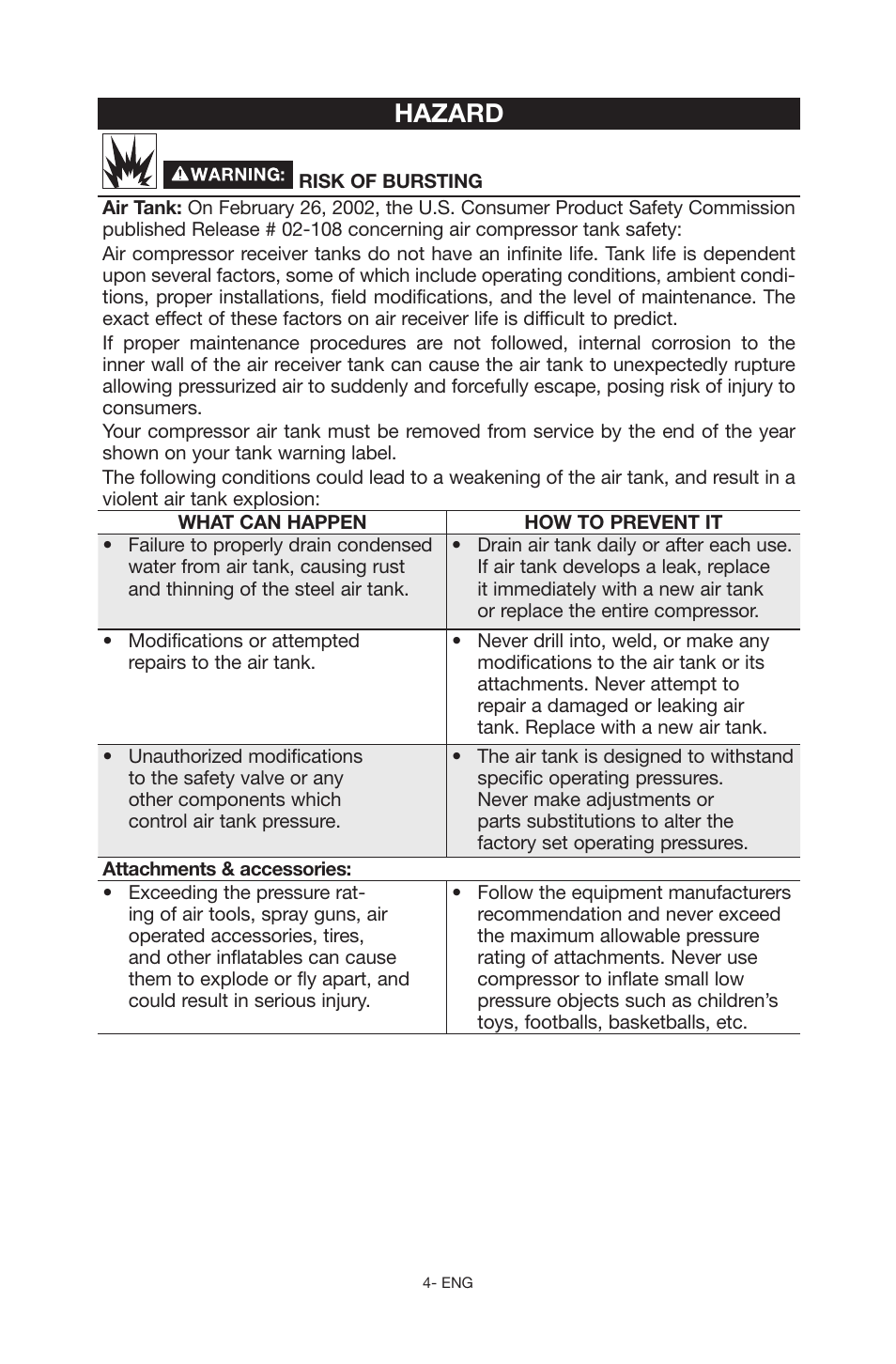 Hazard | Porter-Cable C6110 User Manual | Page 4 / 72