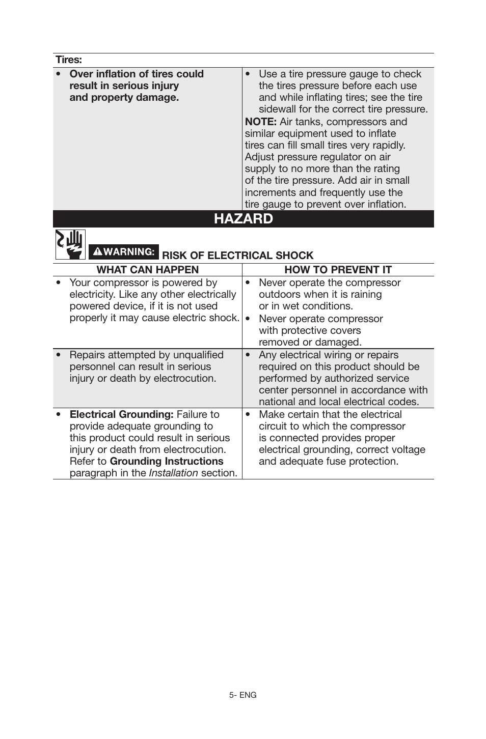 Hazard | Porter-Cable C6110 User Manual | Page 5 / 72