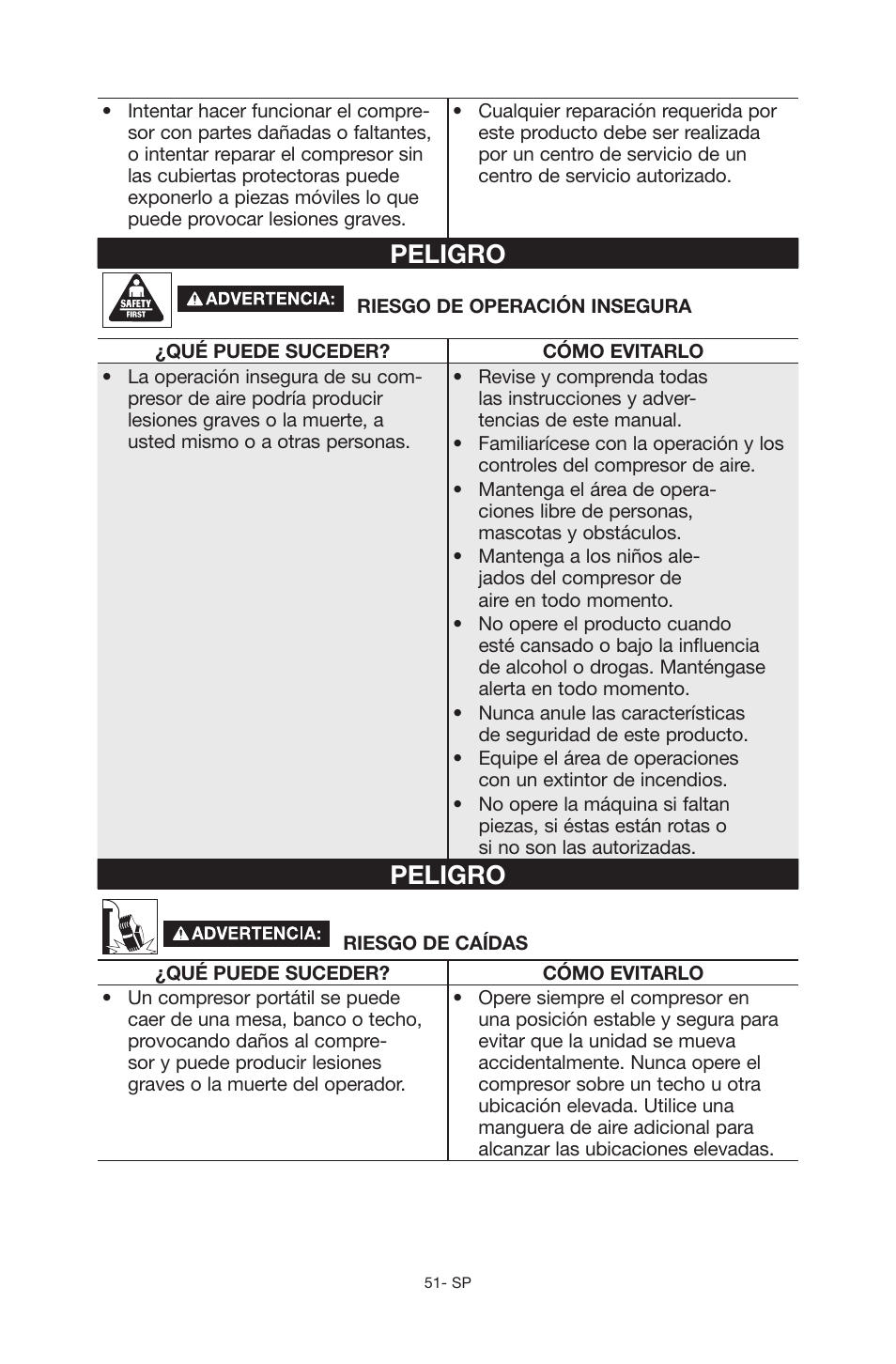 Peligro | Porter-Cable C6110 User Manual | Page 51 / 72