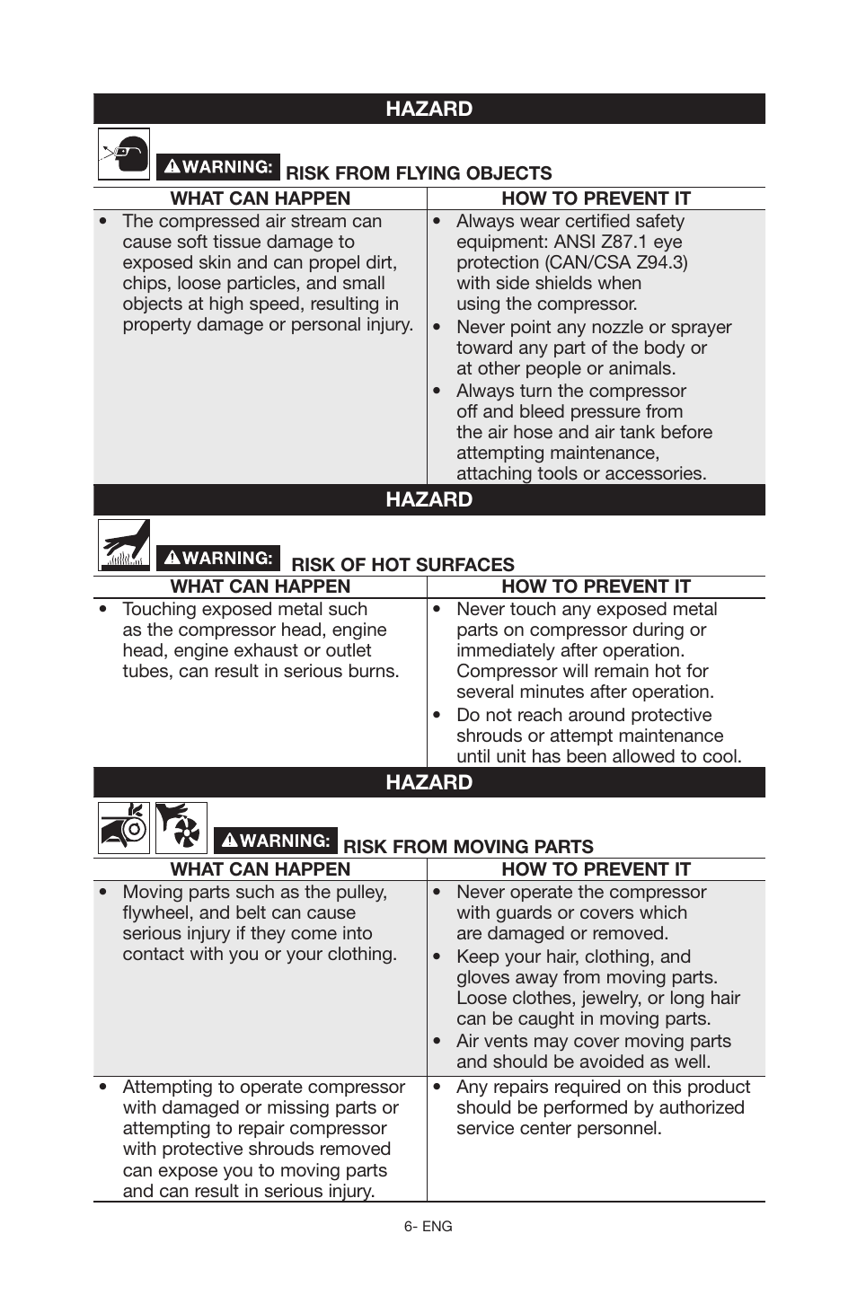 Porter-Cable C6110 User Manual | Page 6 / 72