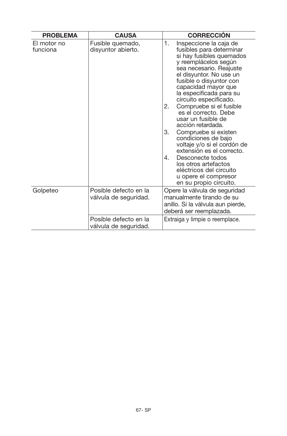 Porter-Cable C6110 User Manual | Page 67 / 72