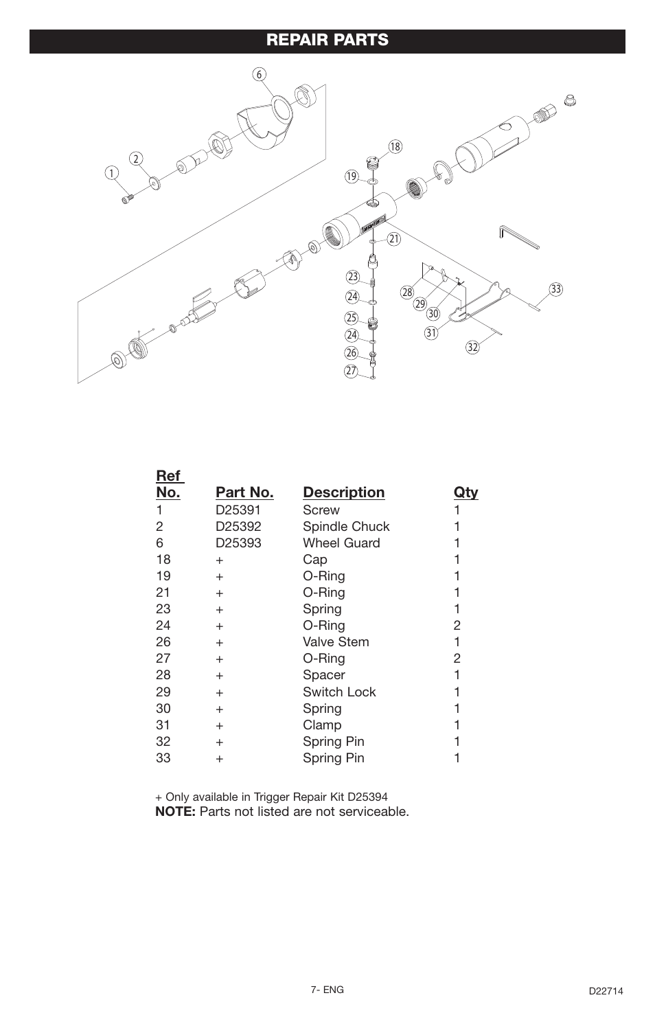 Repair parts | Porter-Cable PTX3 User Manual | Page 7 / 8