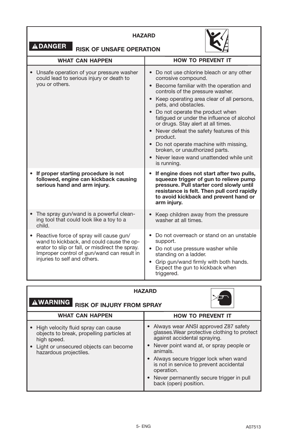 Porter-Cable A07513-0412-0 User Manual | Page 5 / 18