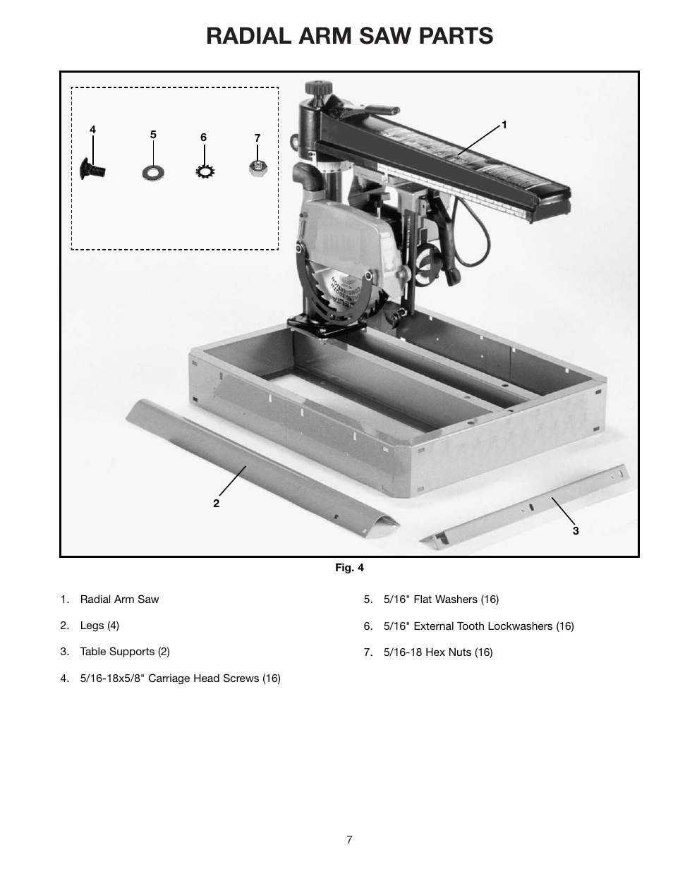 Radial arm saw parts | Porter-Cable RS830 User Manual | Page 7 / 30