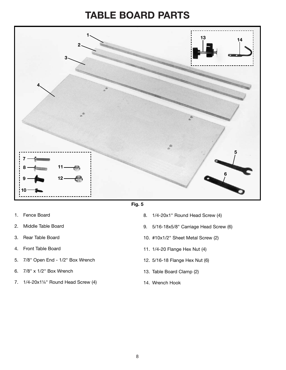 Table board parts | Porter-Cable RS830 User Manual | Page 8 / 30