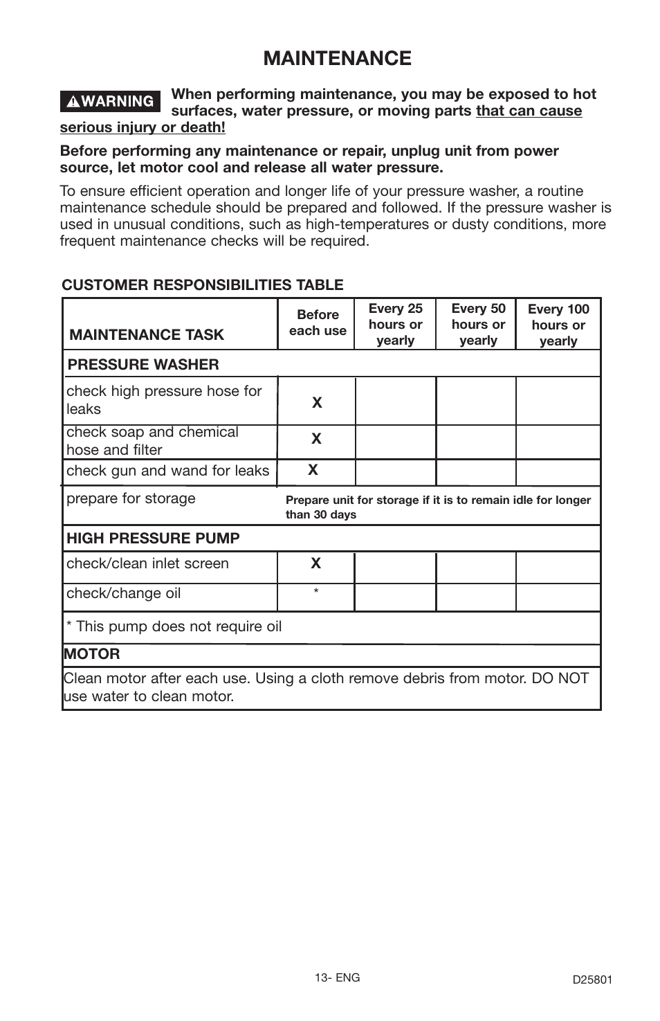 Maintenance | Porter-Cable PCE1700 User Manual | Page 13 / 20