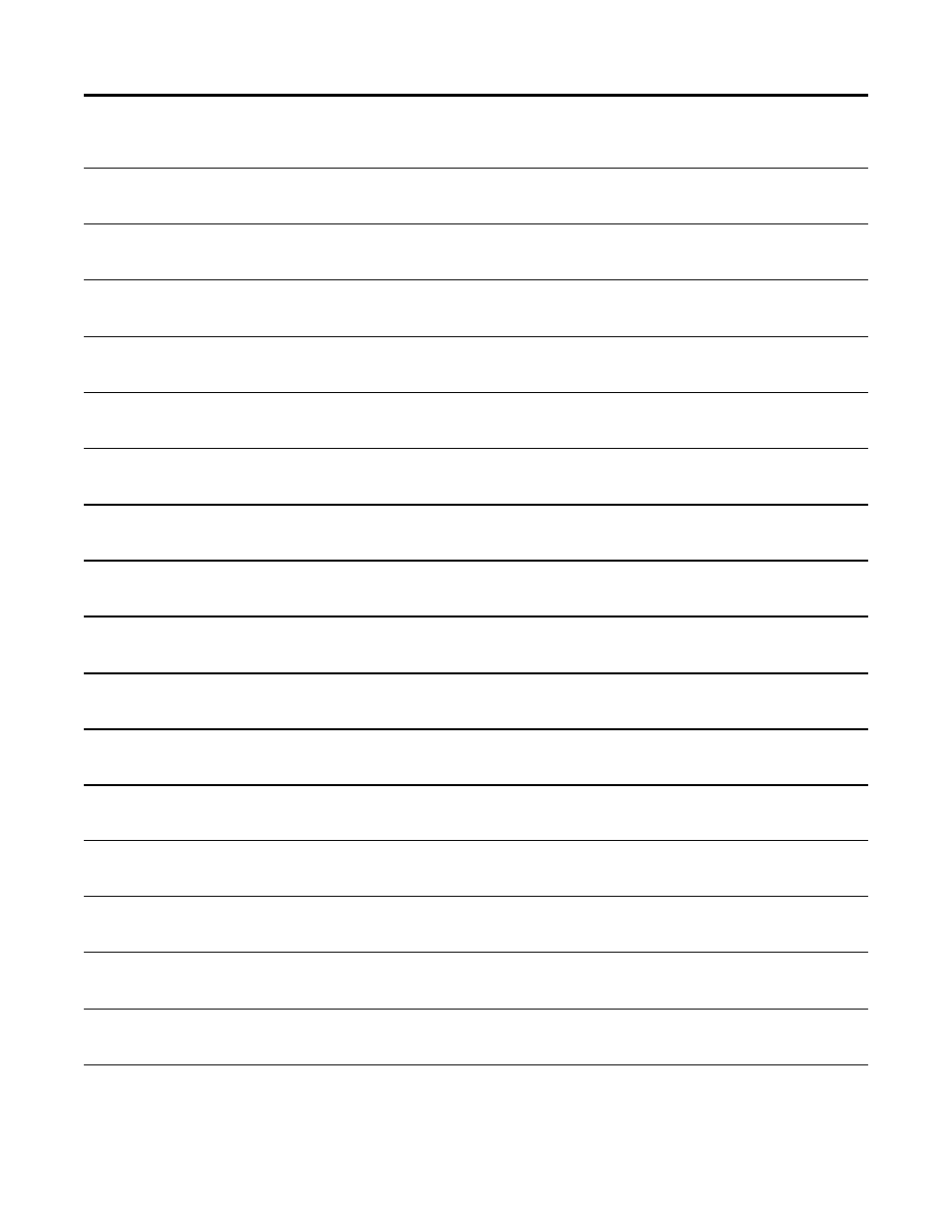 Princess PI 1010A User Manual | Page 33 / 33
