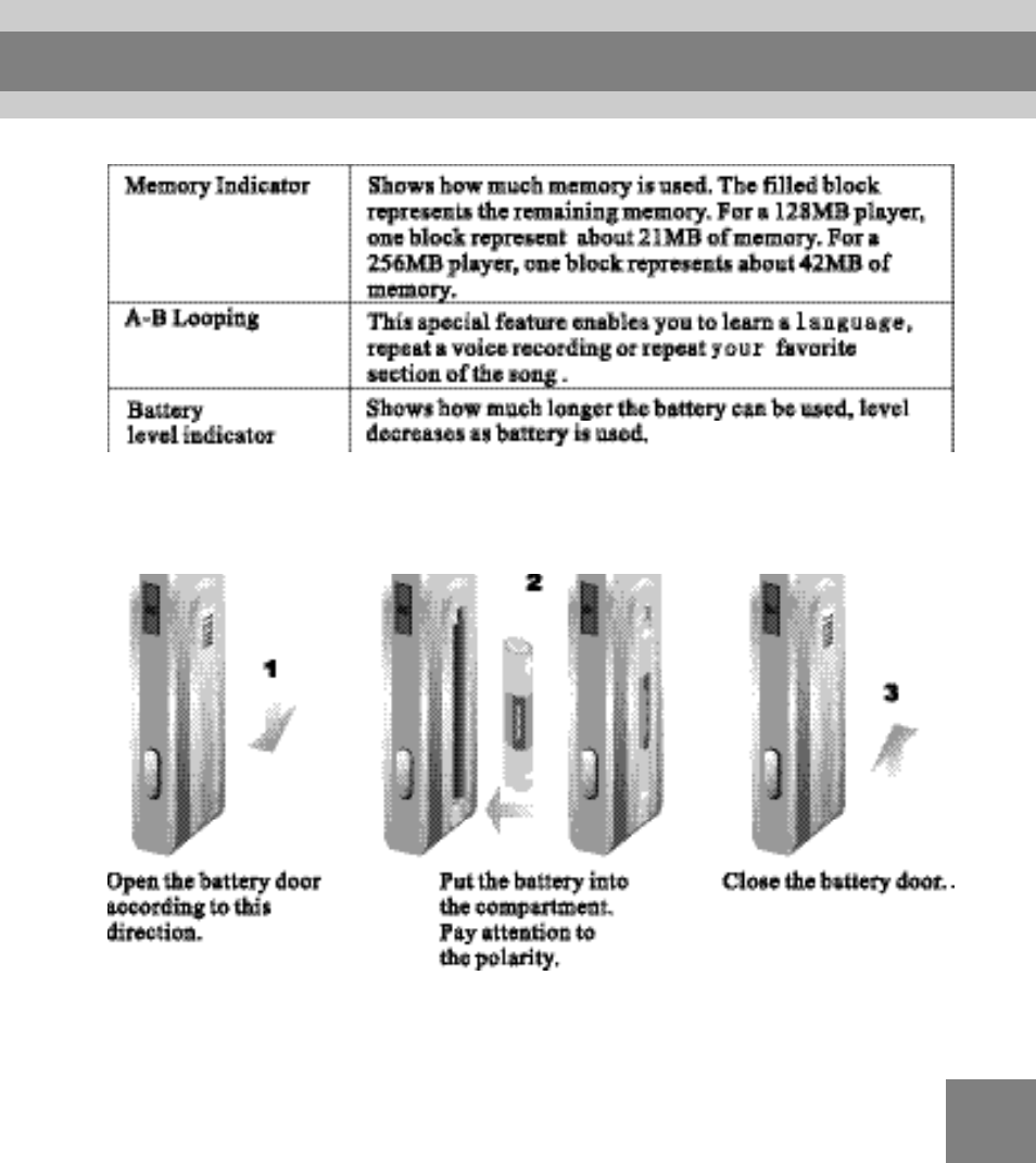 Knowing your portable mp3 player | Perception Digital PD-099 User Manual | Page 10 / 30