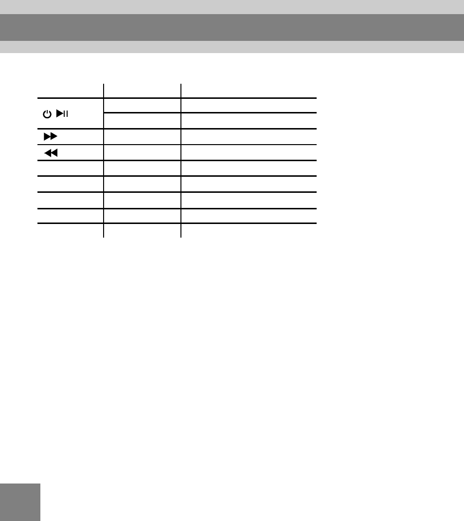 Operating controls | Perception Digital PD-099 User Manual | Page 13 / 30