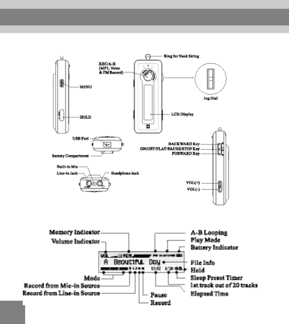 Knowing your portable mp3 player | Perception Digital PD-099 User Manual | Page 9 / 30