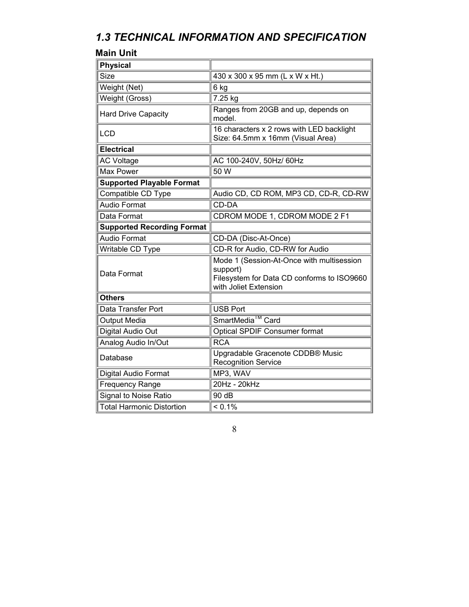 3 technical information and specification | Perception Digital JUKEBOX PD - 450 - 01 User Manual | Page 8 / 42