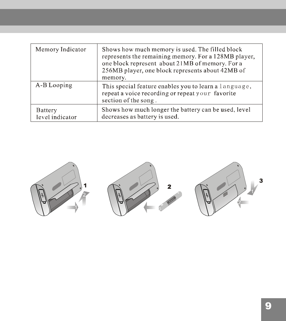 Knowing your portable mp3 player | Perception Digital PD-108 User Manual | Page 10 / 35