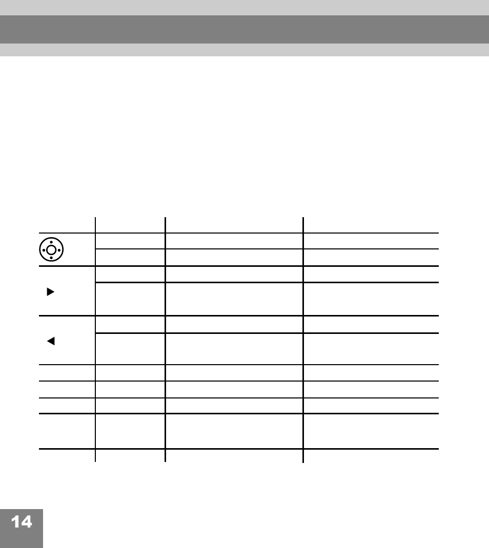 Operating controls | Perception Digital PD-108 User Manual | Page 15 / 35