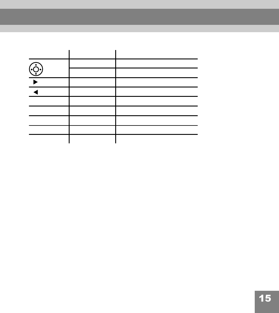 Operating controls | Perception Digital PD-108 User Manual | Page 16 / 35