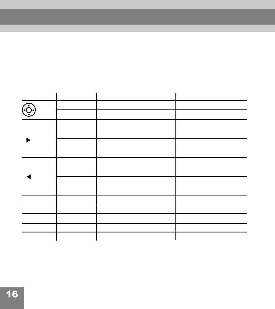 Operating controls | Perception Digital PD-108 User Manual | Page 17 / 35