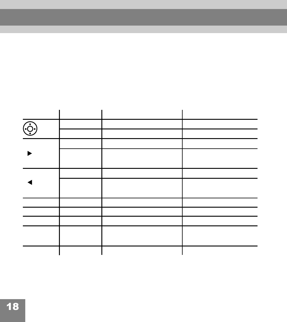 Operating controls | Perception Digital PD-108 User Manual | Page 19 / 35