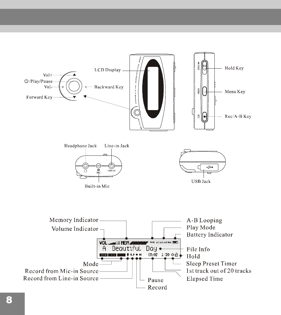 Knowing your portable mp3 player | Perception Digital PD-108 User Manual | Page 9 / 35