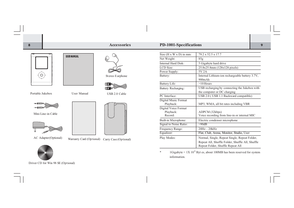 Perception Digital PD-1001 User Manual | Page 6 / 20