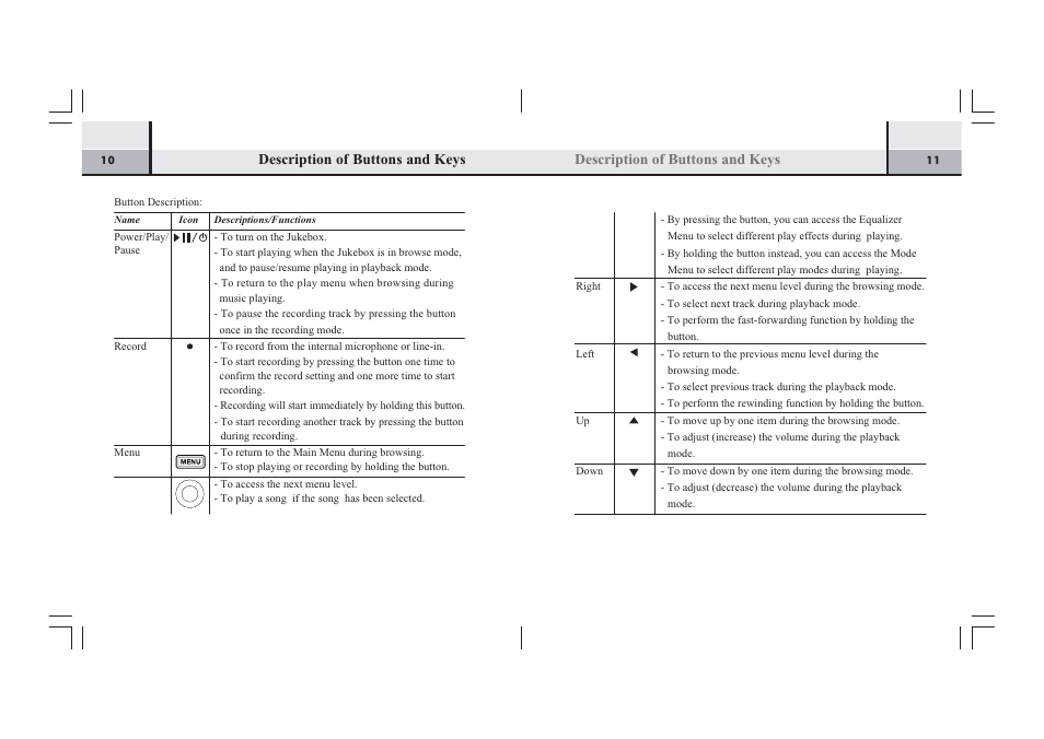 Perception Digital PD-1001 User Manual | Page 7 / 20