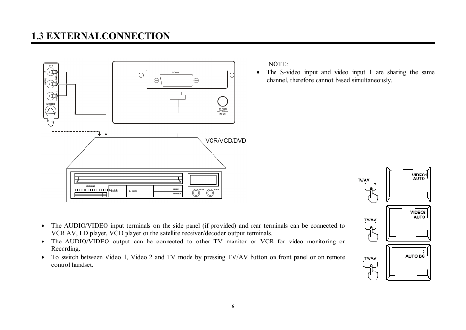 3 externalconnection | Hyundai H-TV2905PF User Manual | Page 6 / 55