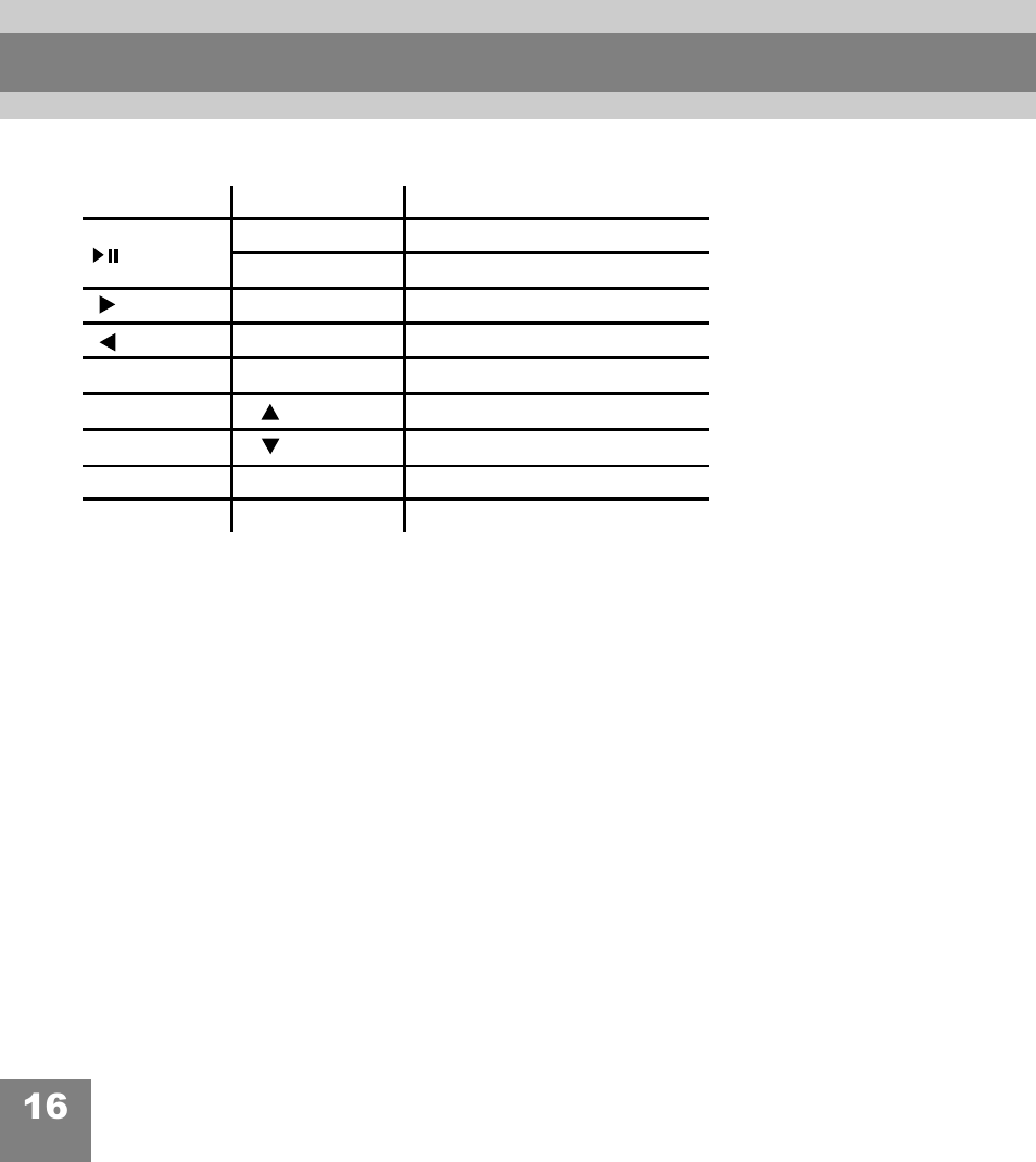 Operating controls | Perception Digital PD-200 User Manual | Page 17 / 35