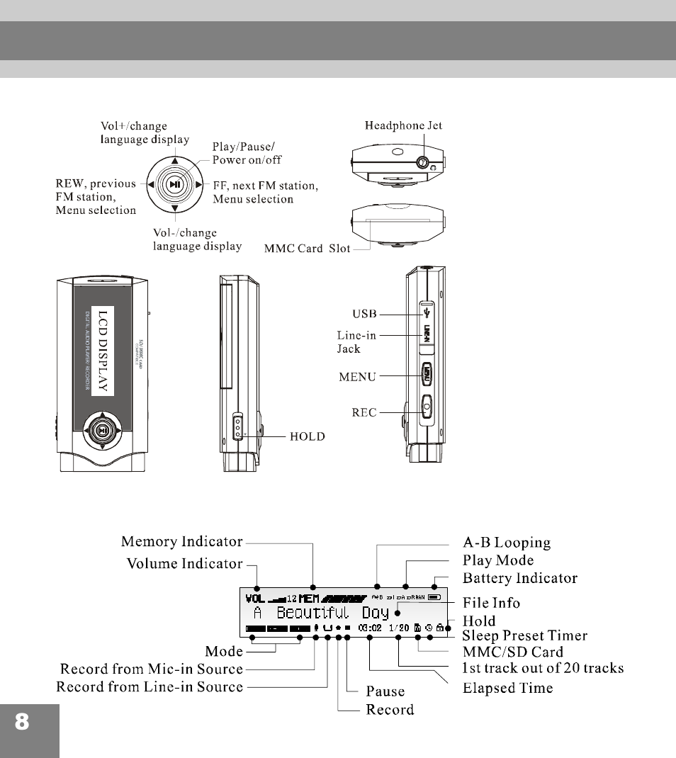 Knowing your portable mp3 player | Perception Digital PD-200 User Manual | Page 9 / 35