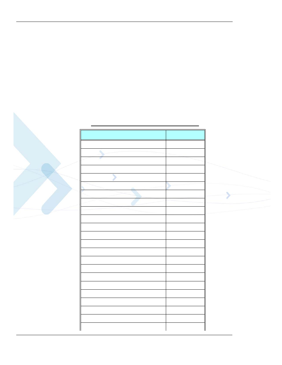 Cusd termination cause table index -54 | PIONEERPOS AT Commands G24-LC User Manual | Page 118 / 444