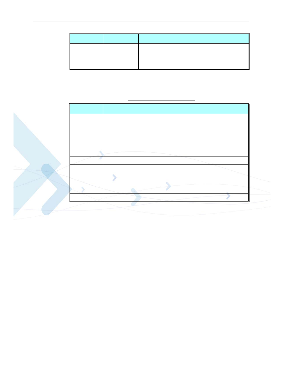 Cnmi parameters -83 | PIONEERPOS AT Commands G24-LC User Manual | Page 147 / 444