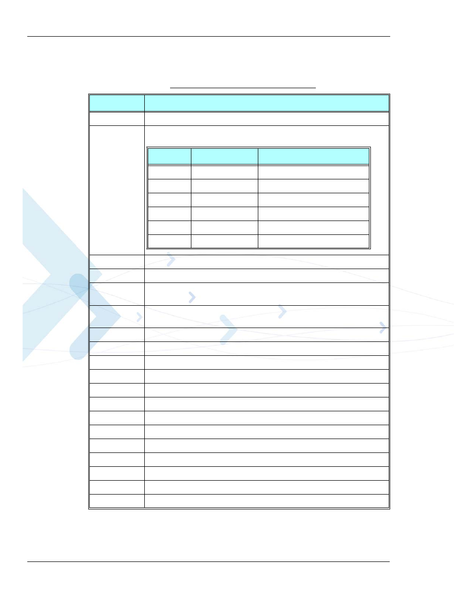 Cgml/+mmgl parameters -92 | PIONEERPOS AT Commands G24-LC User Manual | Page 156 / 444