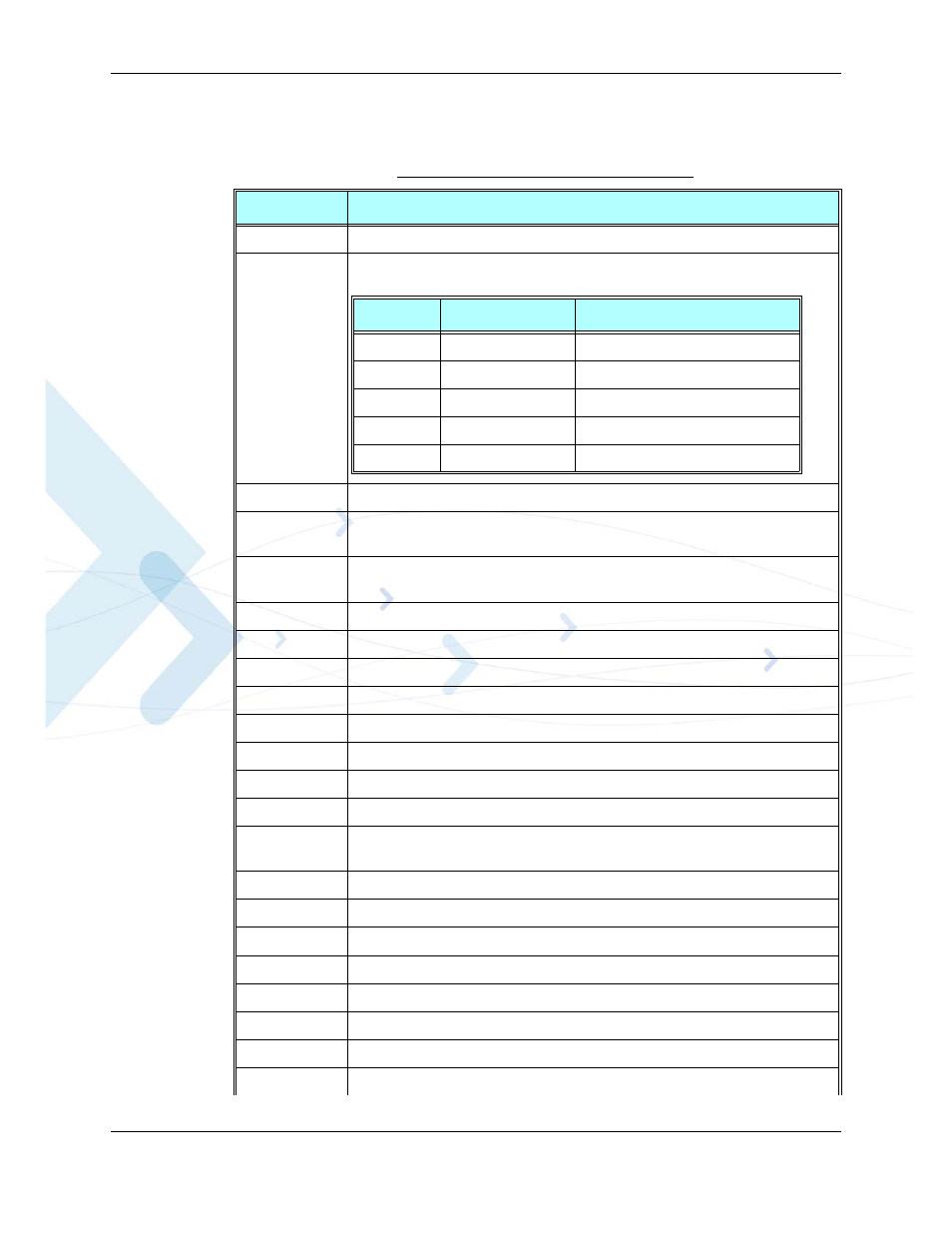 Cmgr/+mmgr parameters -95 | PIONEERPOS AT Commands G24-LC User Manual | Page 159 / 444