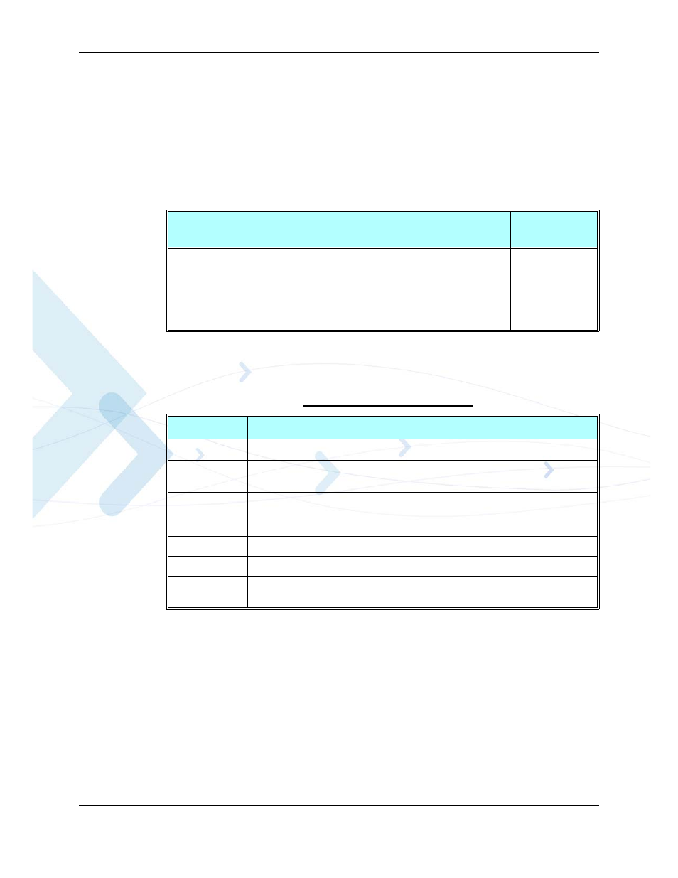 Cmgw, write message to memory, Cmgw, write message to memory -103, Cmgw parameters -103 | PIONEERPOS AT Commands G24-LC User Manual | Page 167 / 444