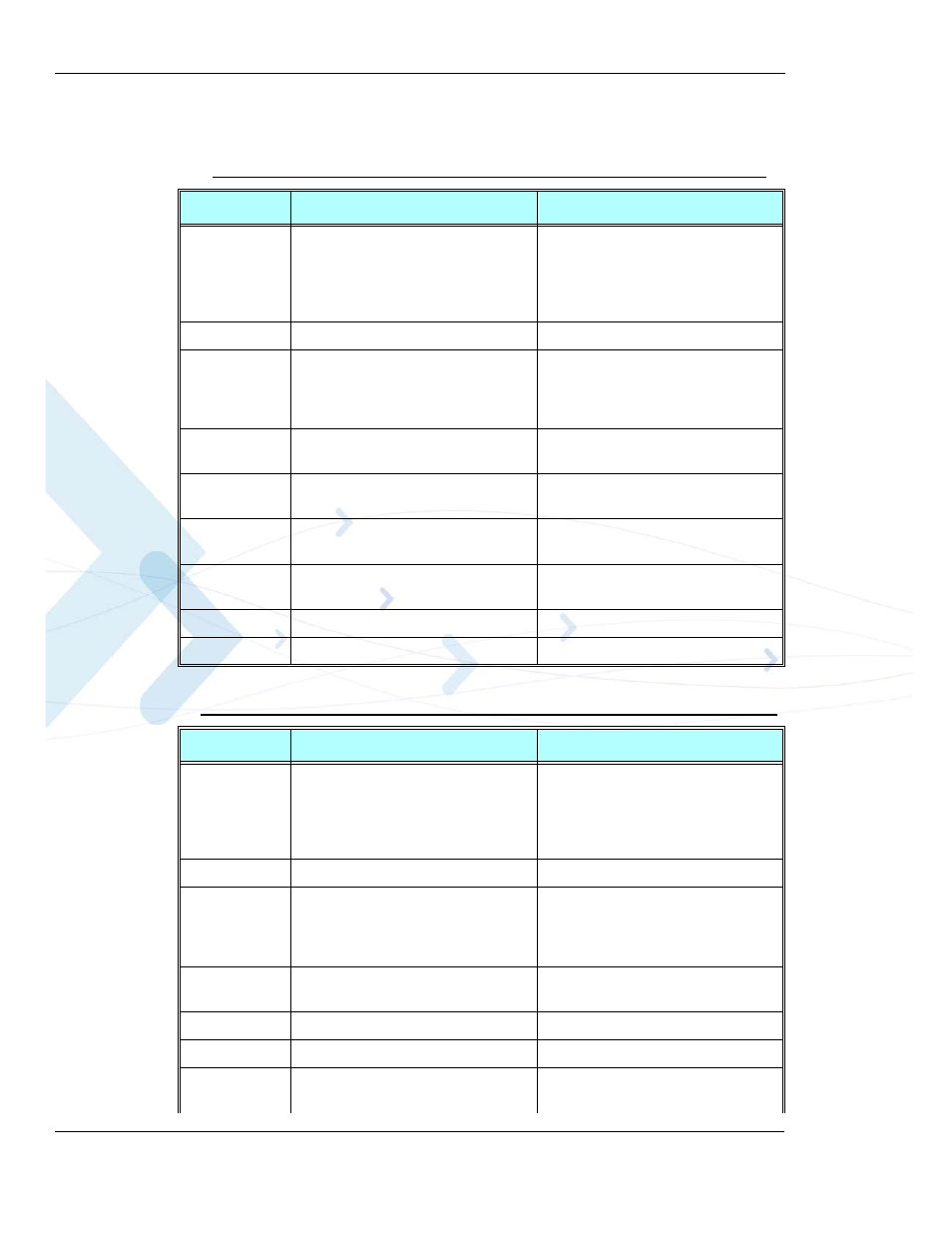 PIONEERPOS AT Commands G24-LC User Manual | Page 168 / 444