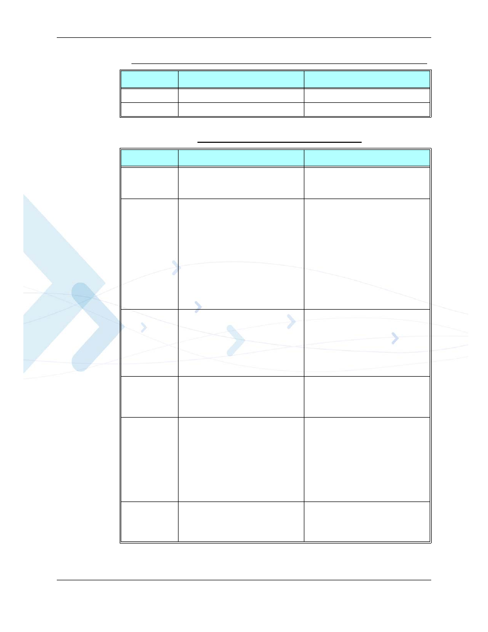 Fo> for sms-submit message -105 | PIONEERPOS AT Commands G24-LC User Manual | Page 169 / 444