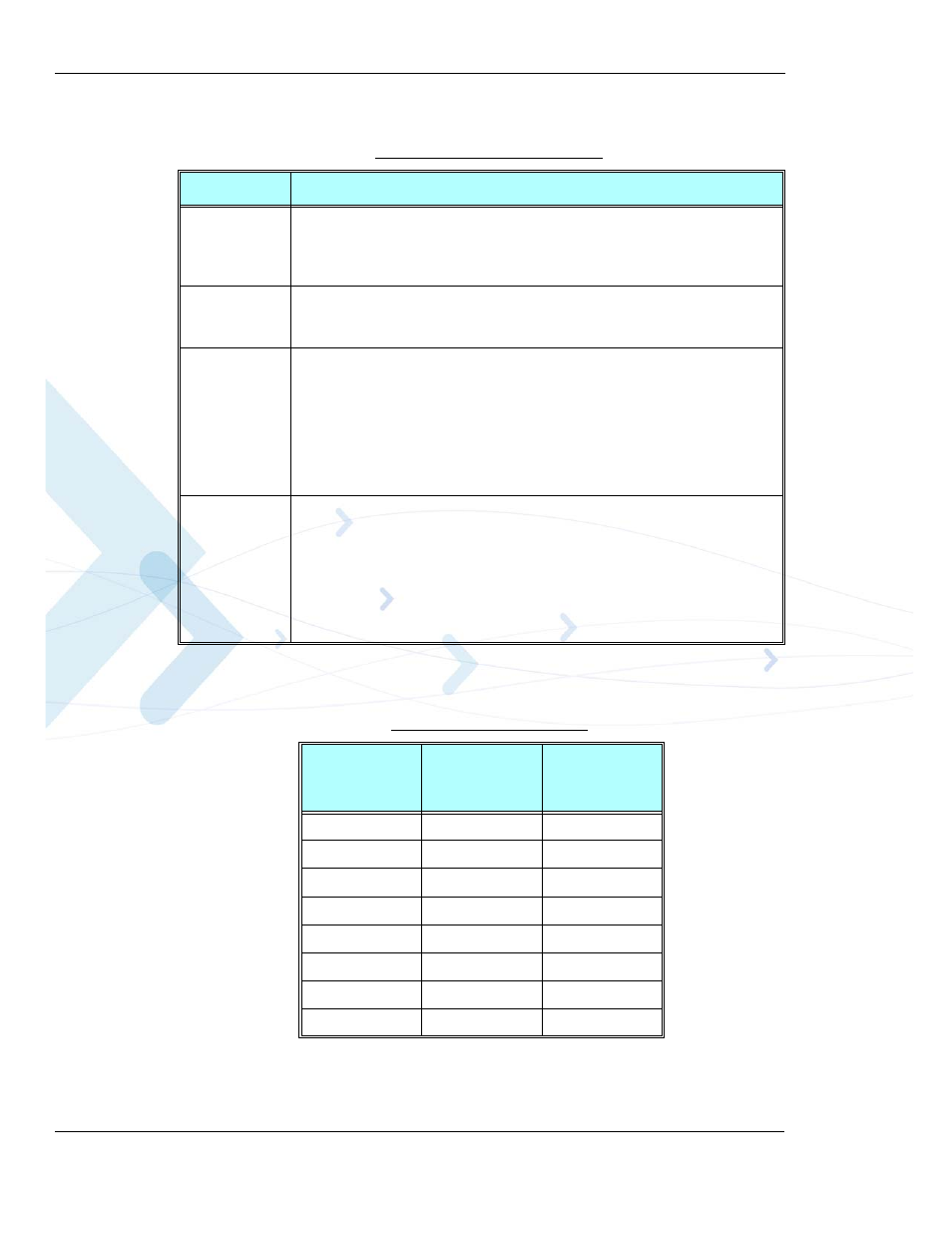 Miod parameters -148, Keypad gpios -148 | PIONEERPOS AT Commands G24-LC User Manual | Page 212 / 444