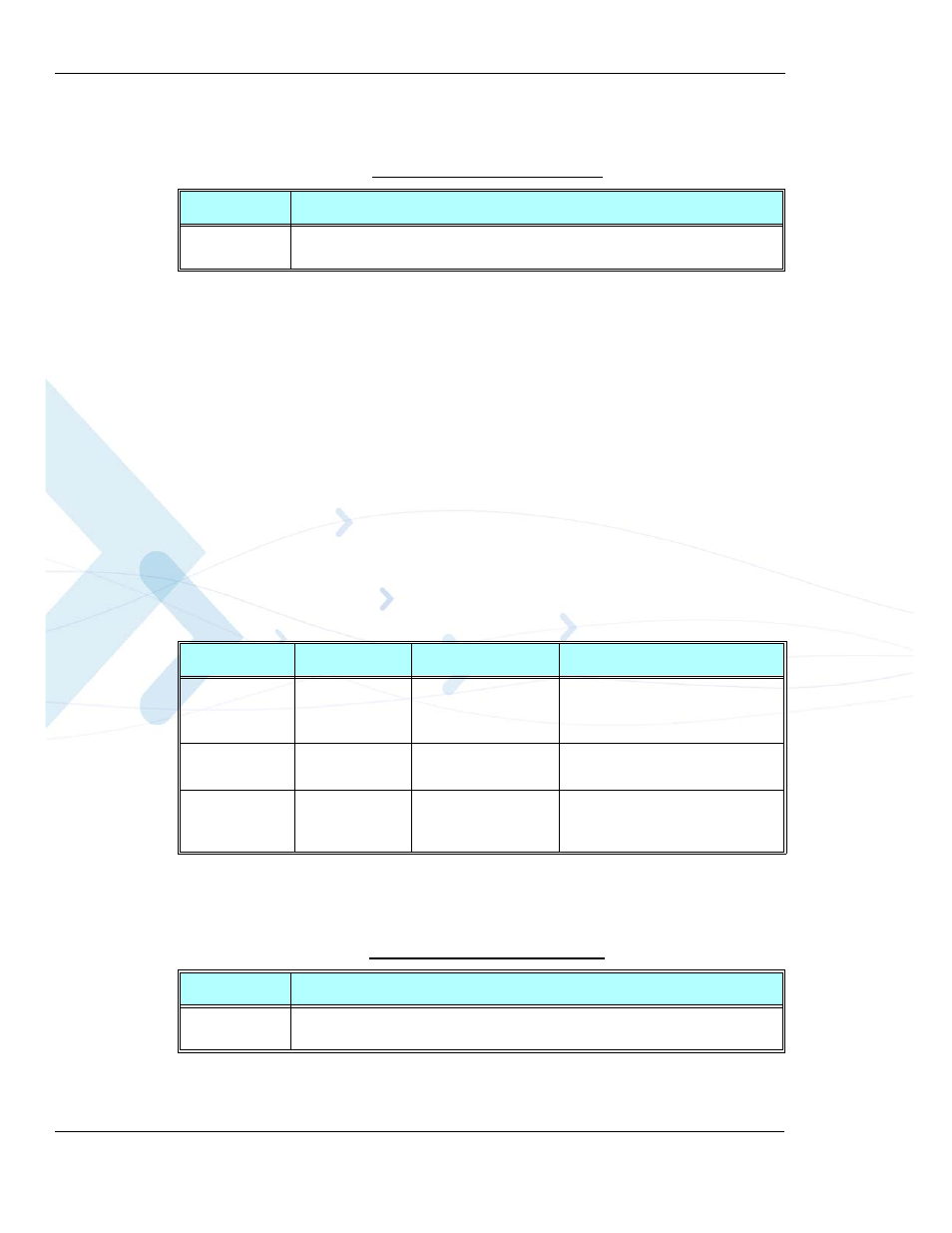 Cmut, mute/unmute currently active microphone path, Clvl parameters -160, Cmut parameters -160 | PIONEERPOS AT Commands G24-LC User Manual | Page 224 / 444