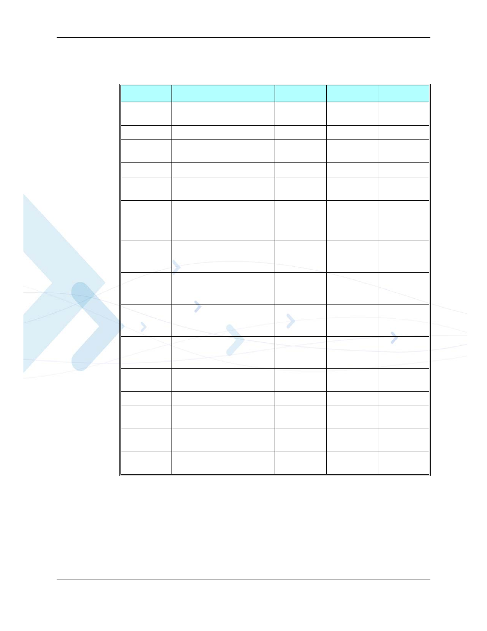 PIONEERPOS AT Commands G24-LC User Manual | Page 259 / 444
