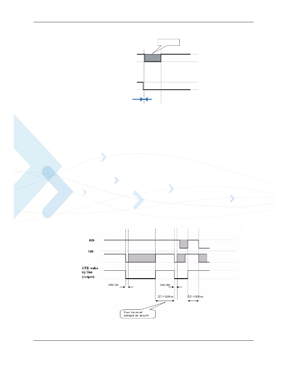 Wakeup-in line -201, Wake up outline -201 | PIONEERPOS AT Commands G24-LC User Manual | Page 265 / 444