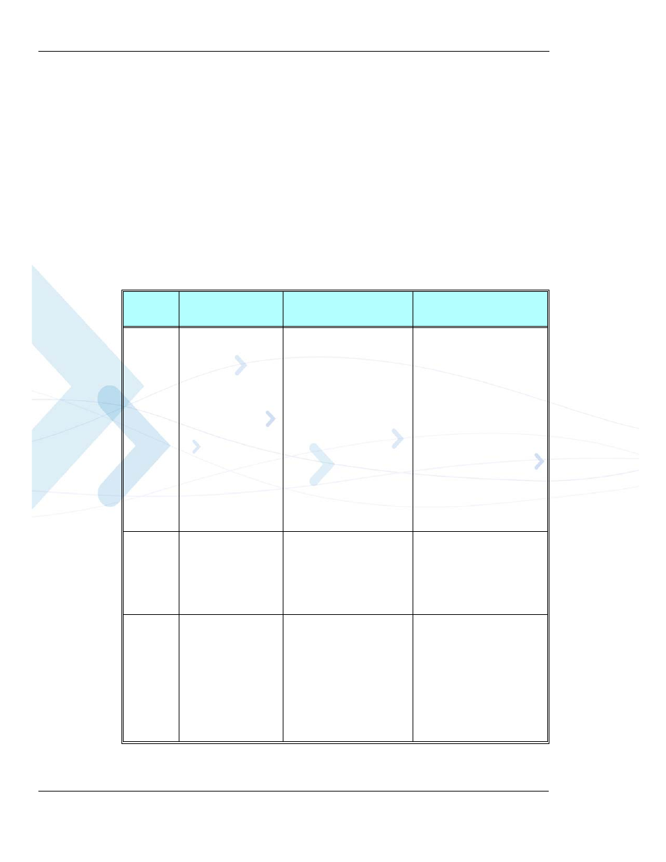 Cgqreq, quality of service profile (requested) | PIONEERPOS AT Commands G24-LC User Manual | Page 300 / 444