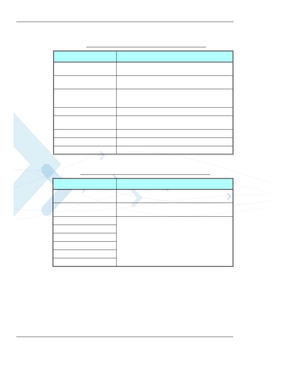 Profile structure – byte 9 (proactive sim) -252 | PIONEERPOS AT Commands G24-LC User Manual | Page 316 / 444