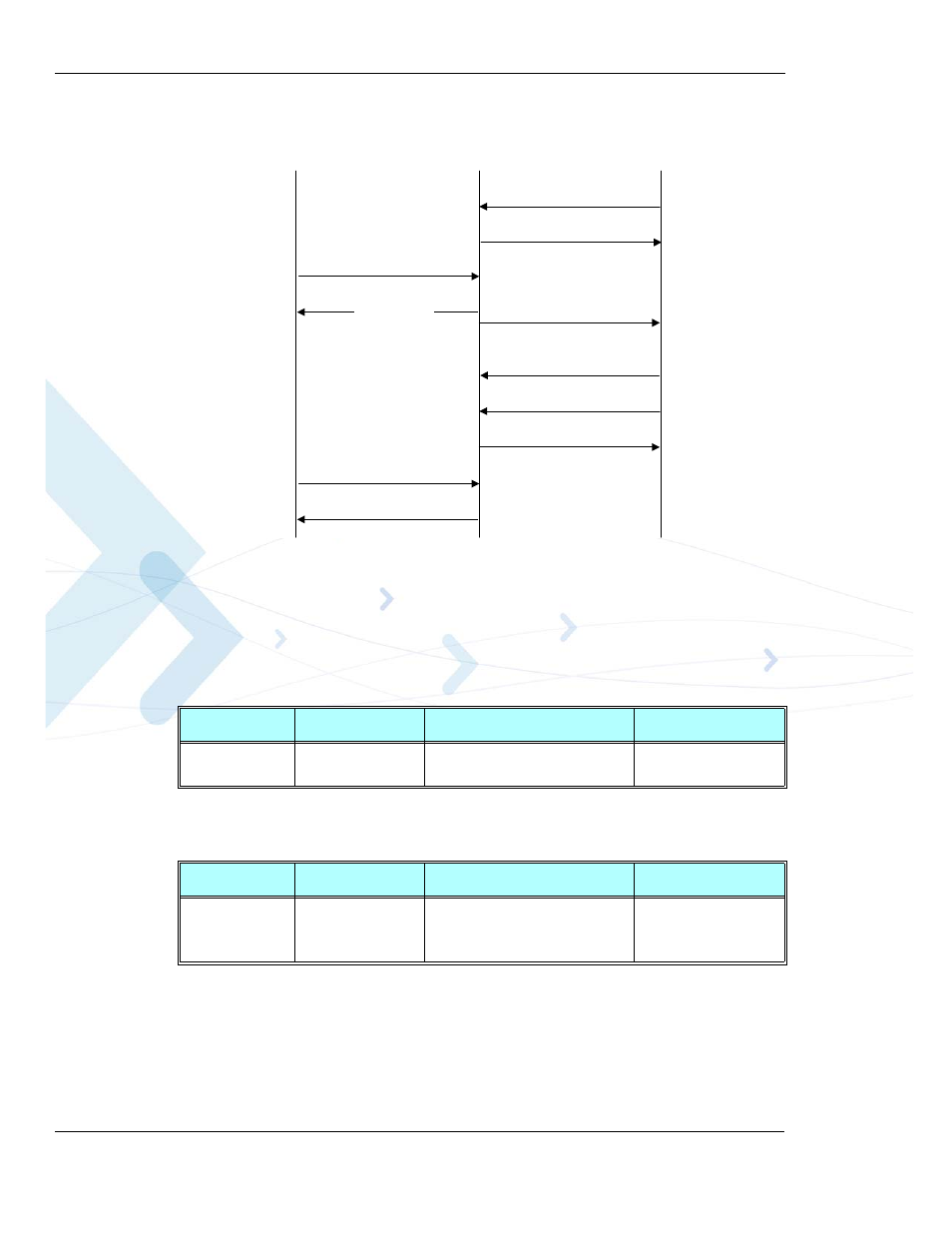 Communication during dtmf command -264, Onding to a url, Refer to “launch | Launch browser | PIONEERPOS AT Commands G24-LC User Manual | Page 328 / 444