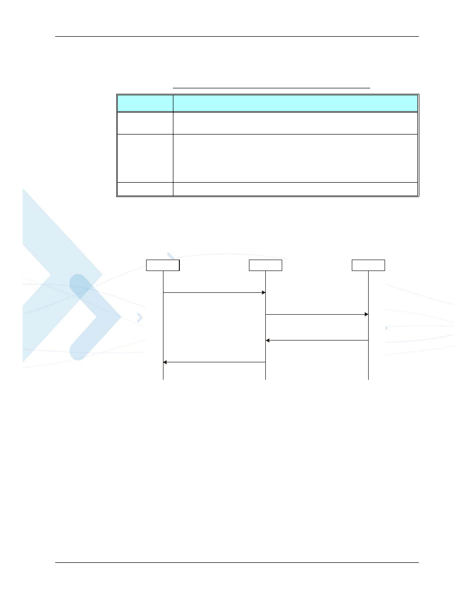 Communication during launch browser command -265, Mtkp parameters – response code 26 -265, Refer to “set up | PIONEERPOS AT Commands G24-LC User Manual | Page 329 / 444