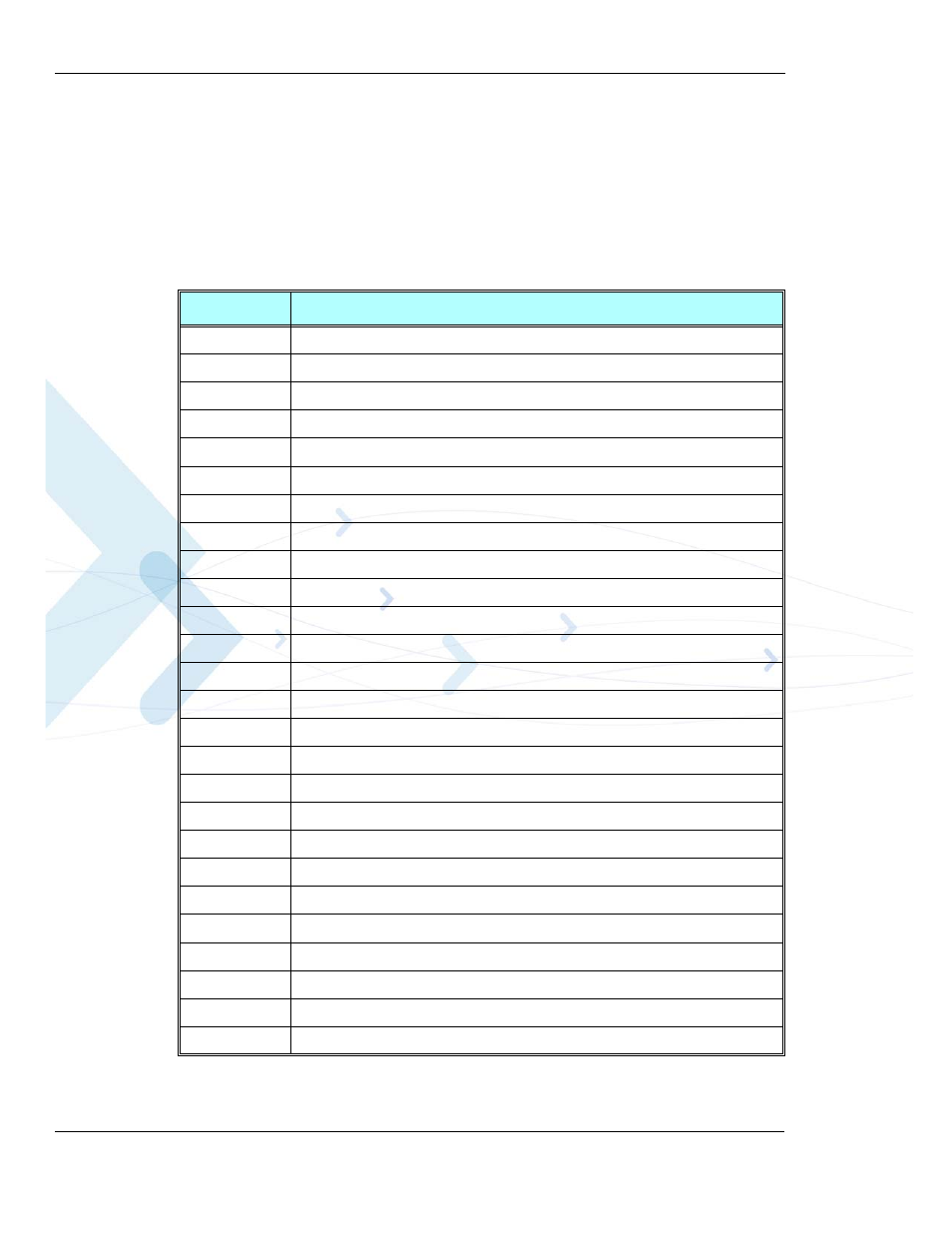 Nop - compatible, Ignored (compatible only) commands, Nop - compatible -304 | Ignored (compatible only) commands -304 | PIONEERPOS AT Commands G24-LC User Manual | Page 368 / 444