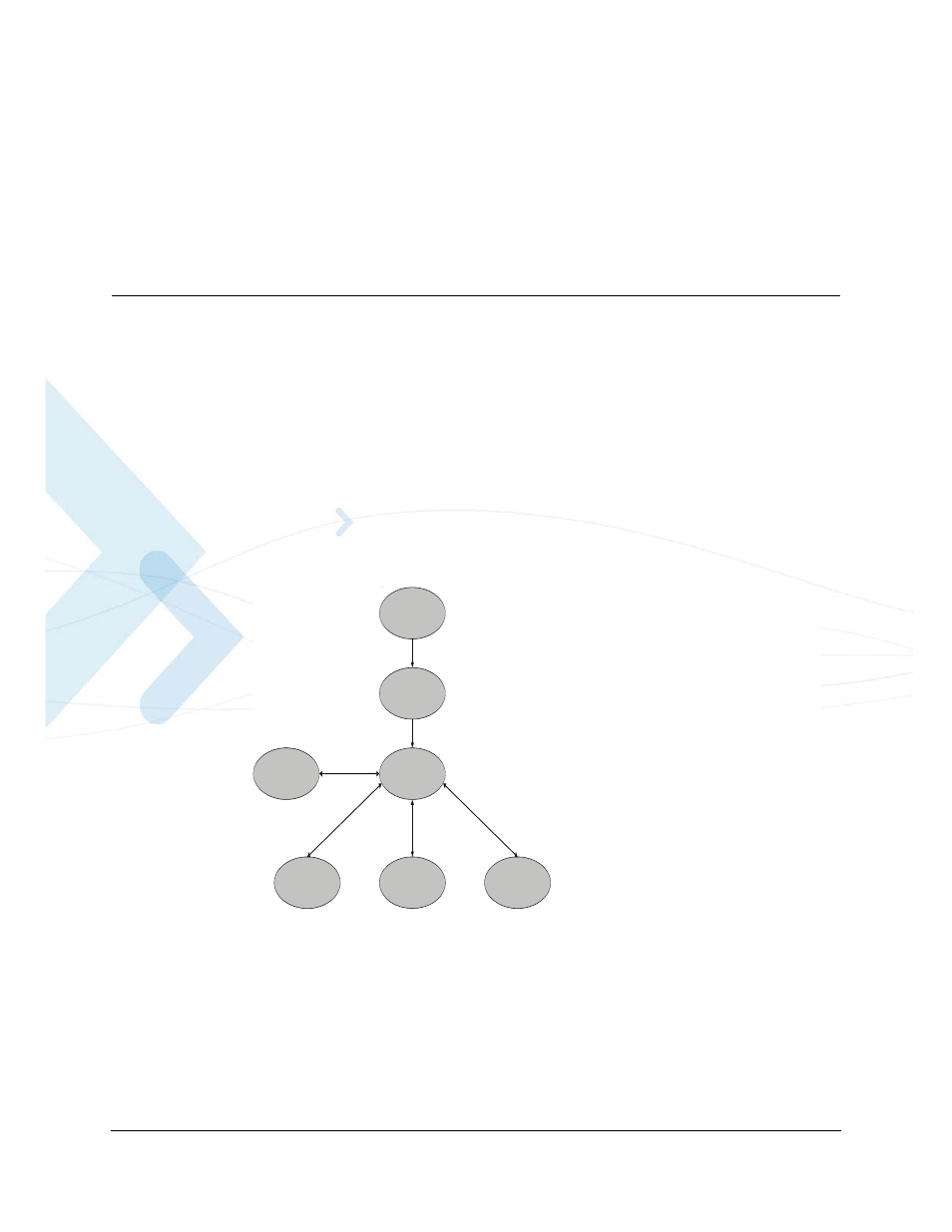 Chapter 4: using the commands, Chapter 4, Phone state transactions -1 | PIONEERPOS AT Commands G24-LC User Manual | Page 369 / 444