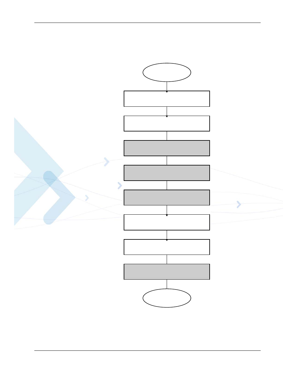 Recommended g24-l initialization after powerup, Recommended g24-l initialization after powerup -3, Recommended g24-l initialization workflow -3 | PIONEERPOS AT Commands G24-LC User Manual | Page 371 / 444