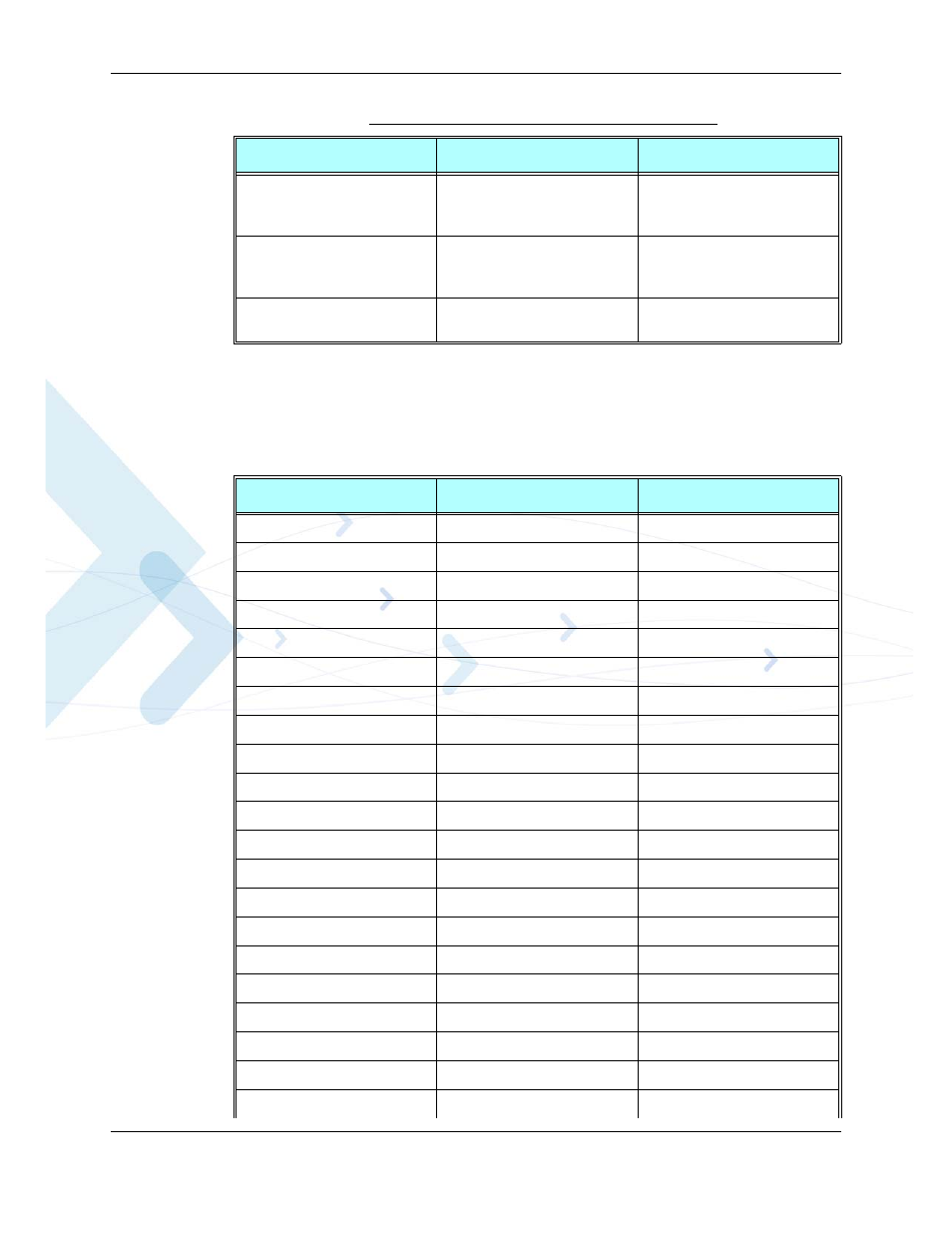 Character set table cs1: (gsm -> ucs-2), Ble cs1: (gsm -> ucs-2) | PIONEERPOS AT Commands G24-LC User Manual | Page 419 / 444