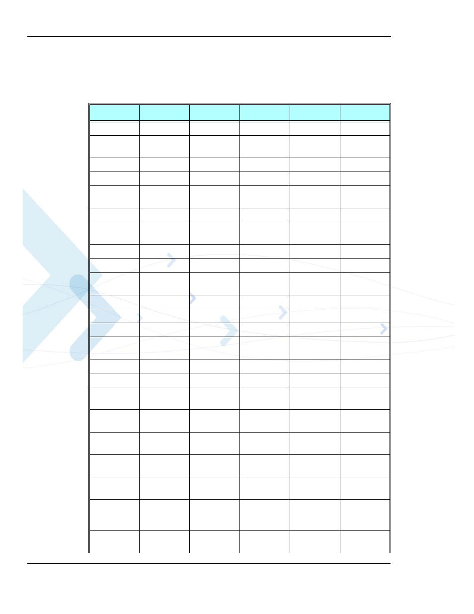 Character set table cs7: (ascii table), Ble cs7: (ascii table) | PIONEERPOS AT Commands G24-LC User Manual | Page 424 / 444