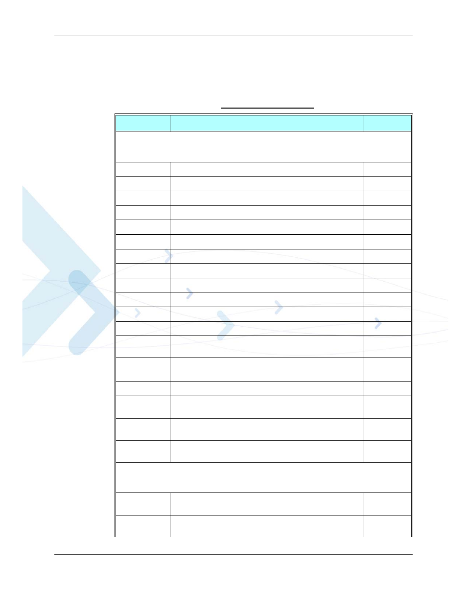 At commands summary, At commands summary -15, At commands -15 | PIONEERPOS AT Commands G24-LC User Manual | Page 45 / 444